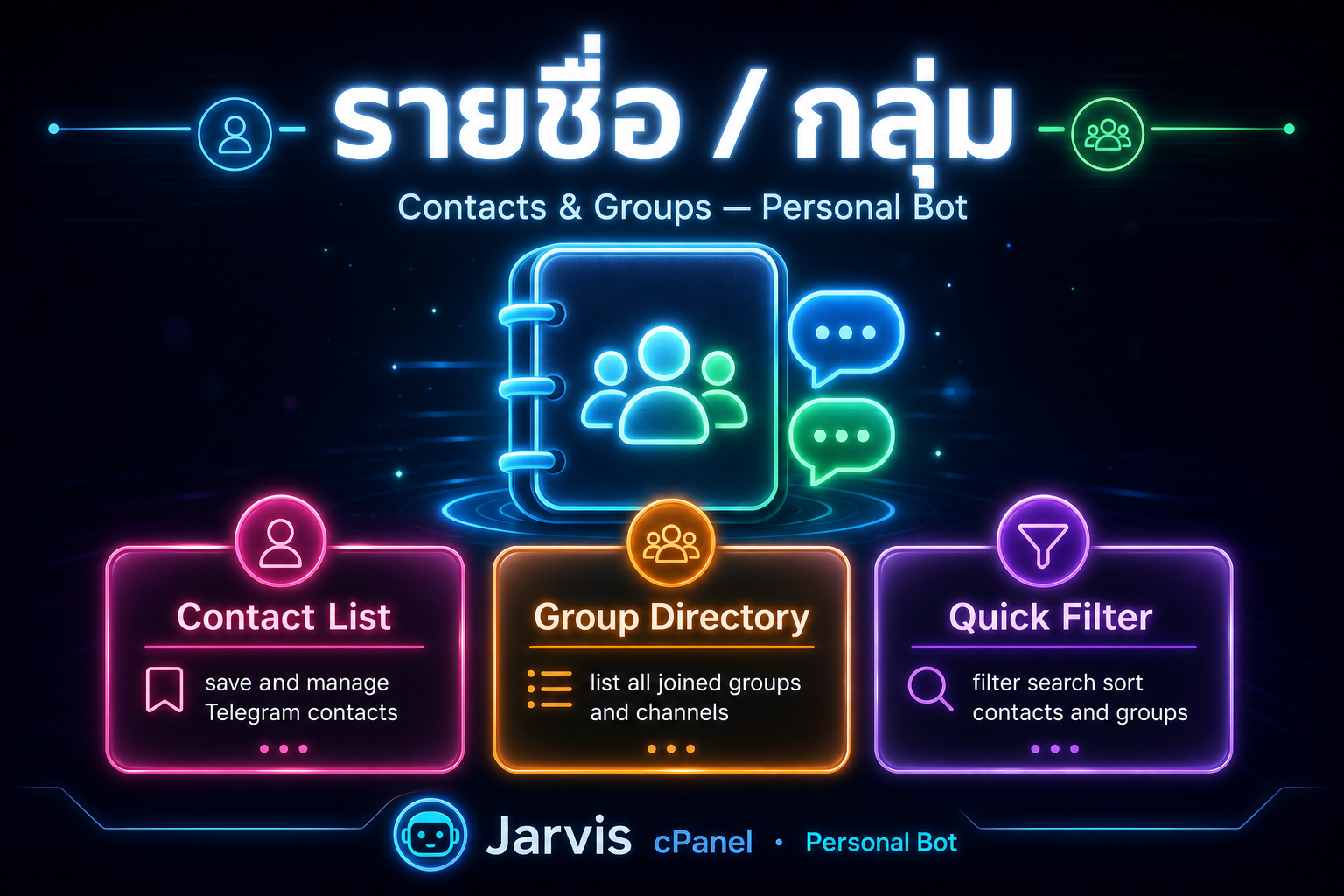 รายชื่อ / กลุ่ม