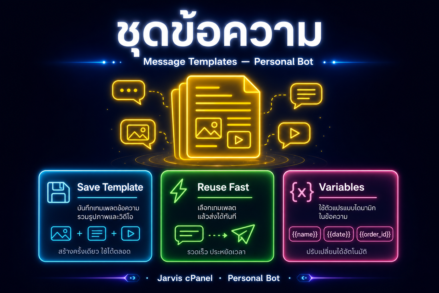 ชุดข้อความ