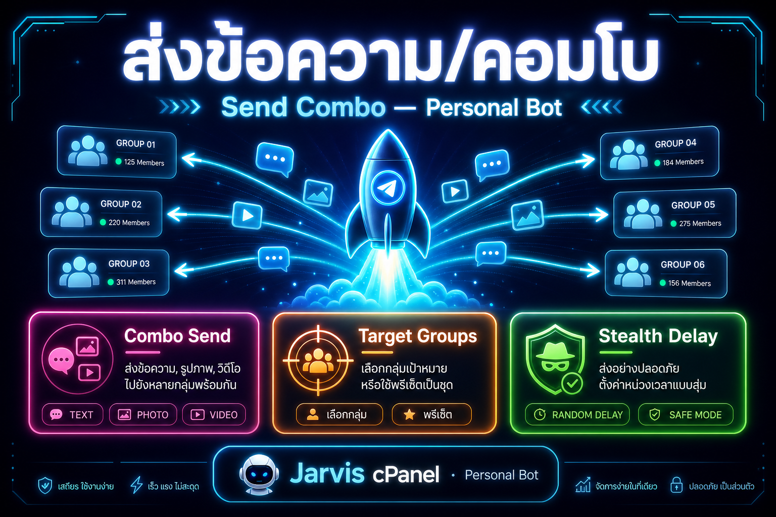 ส่งข้อความ/คอมโบ
